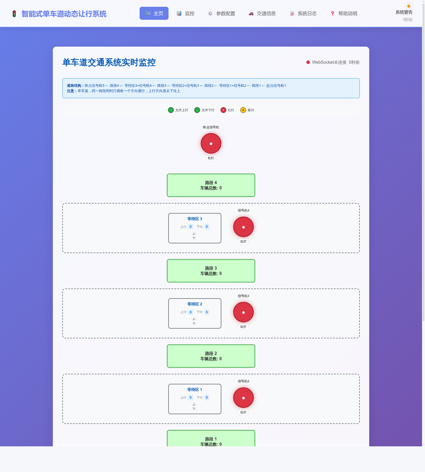 Yilongqing monitoring preview